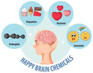 Risiko Penyakit Jantung Bisa Karena Adanya Gangguan Mental Ini Loh